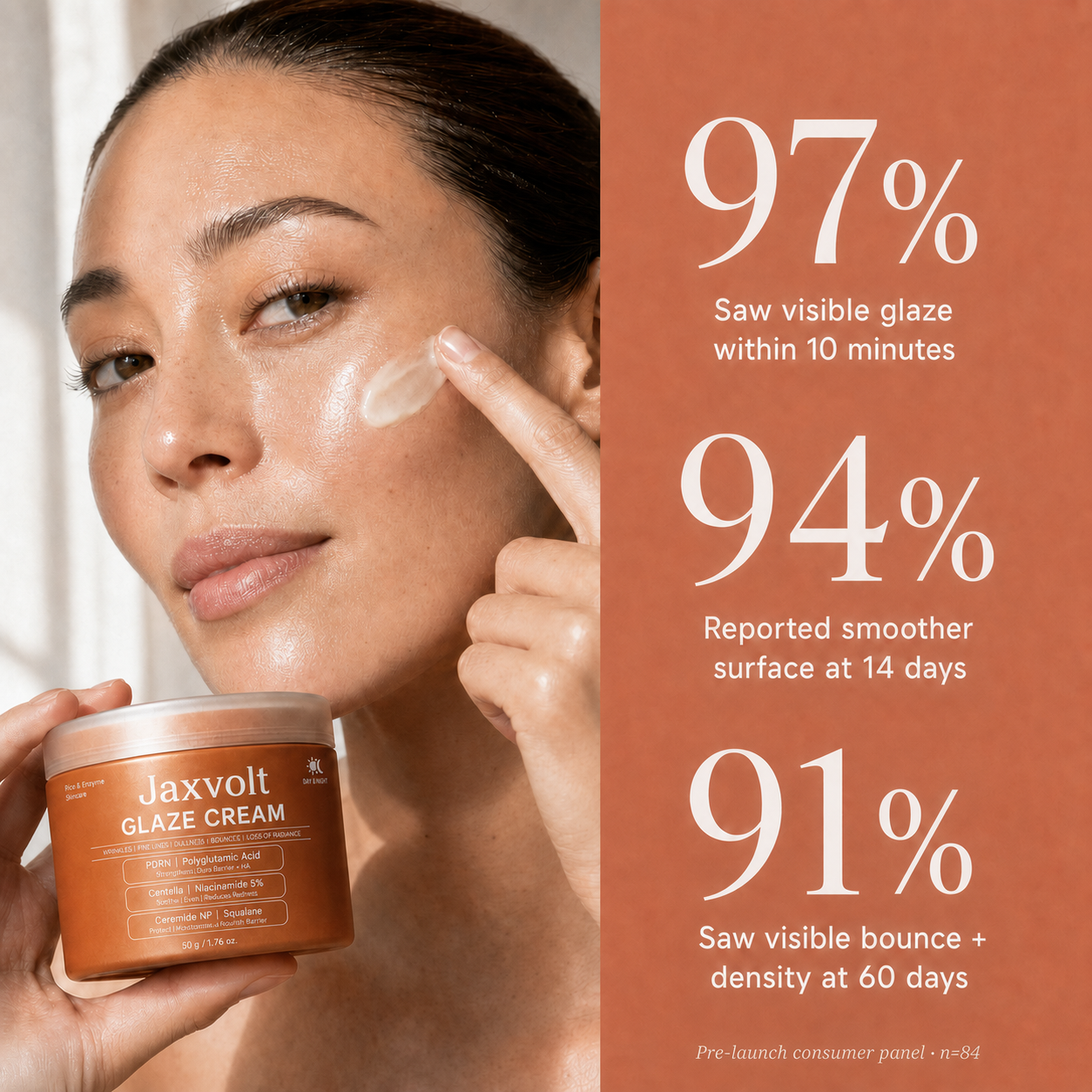 The GlazeCream-The PolypeptideCream