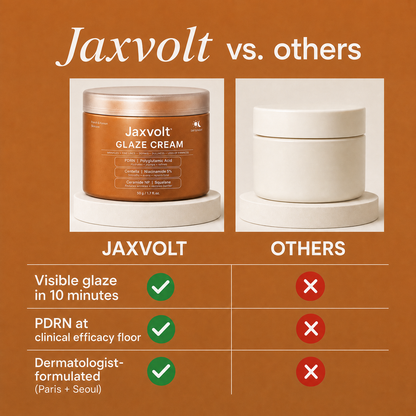 The GlazeCream-The PolypeptideCream