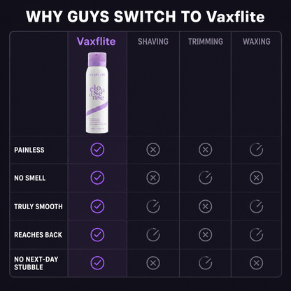 Vaxflite  Premium Hair Removal Spray