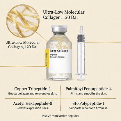 🔥LIMITED TIME🔥 BUY 1 GET 1 FREE｜Alisanda SilkThread Firming Ampoule Serum!!✨